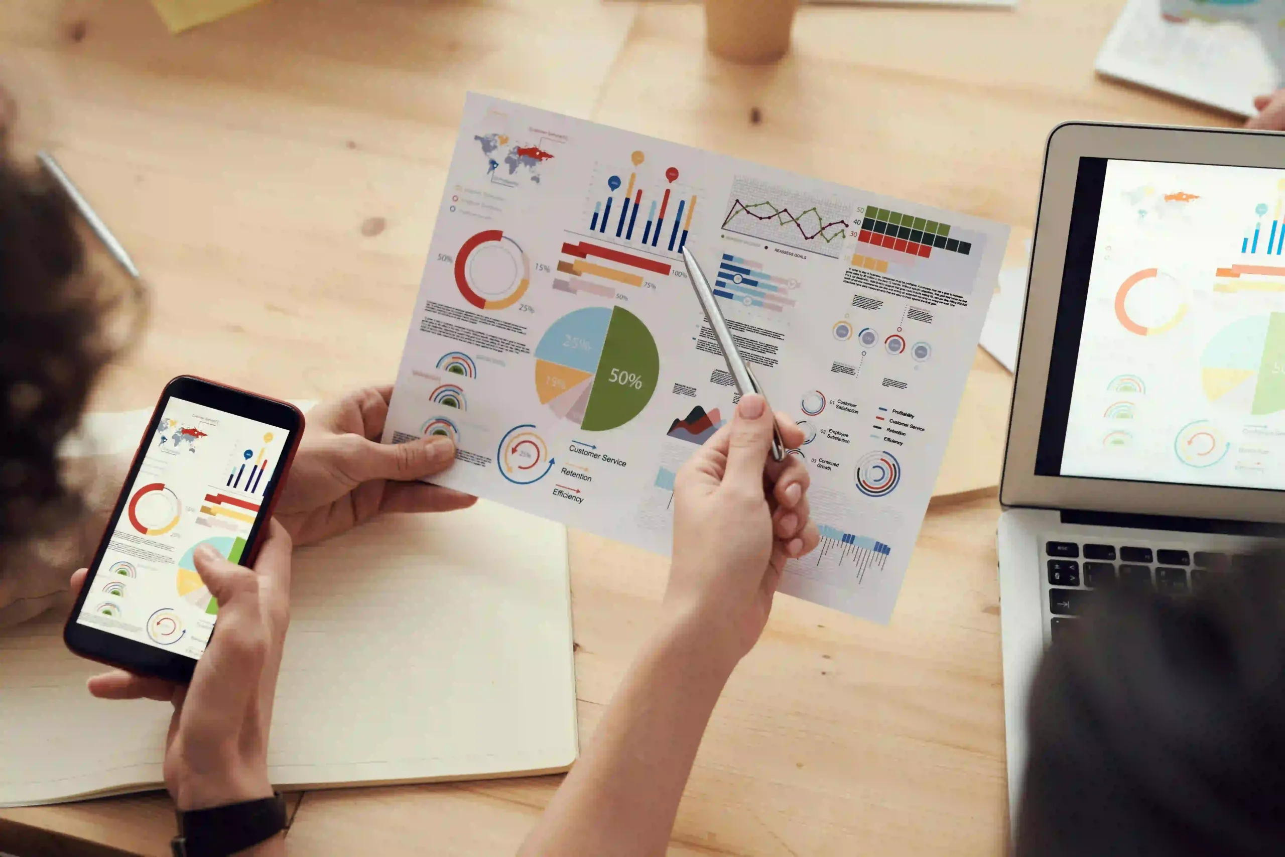 web development expert in idukki
